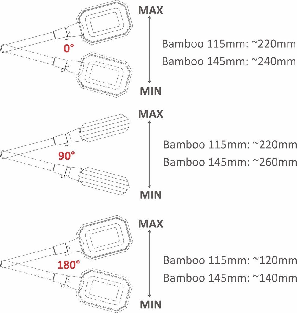 bamboo-fox-activation-range
